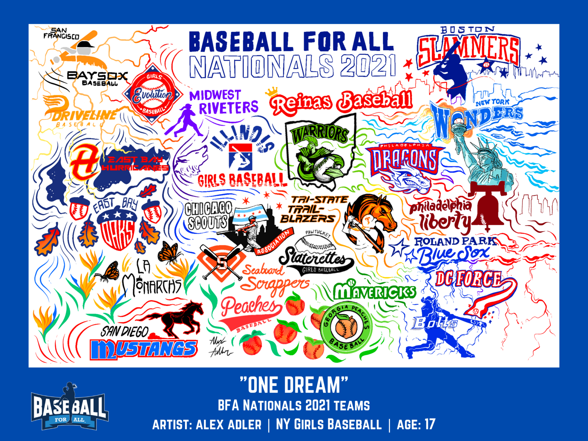500+ Of The Best Baseball Team Names For Your Baseball, Softball